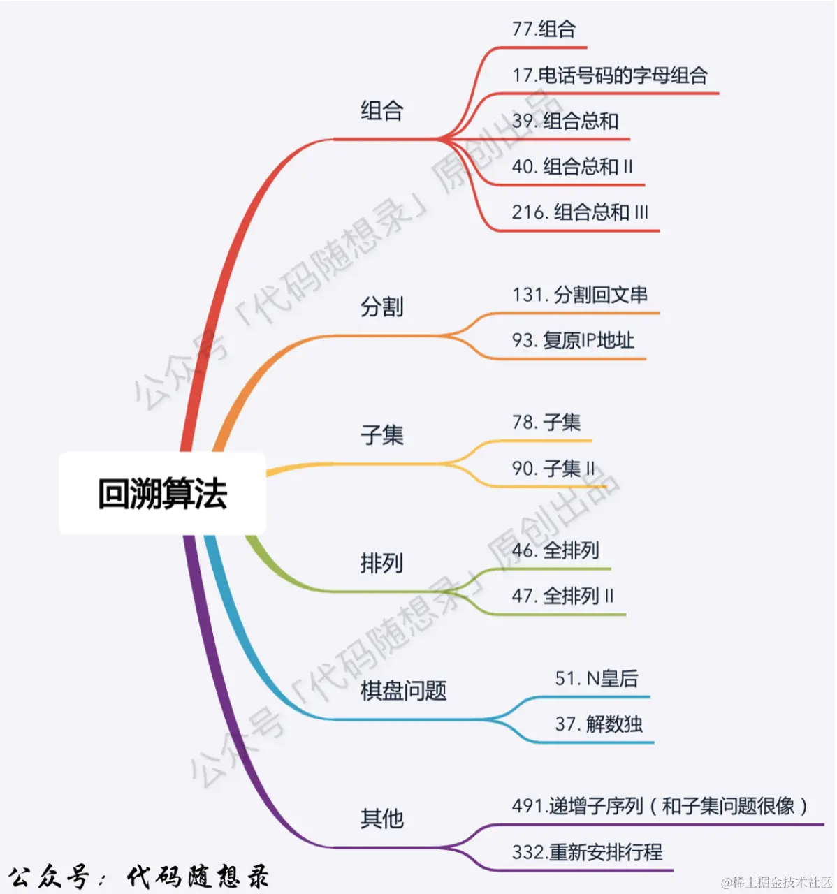 截屏2023-04-07 21.54.01.png