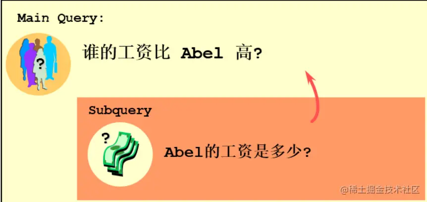 image-20220701214133234