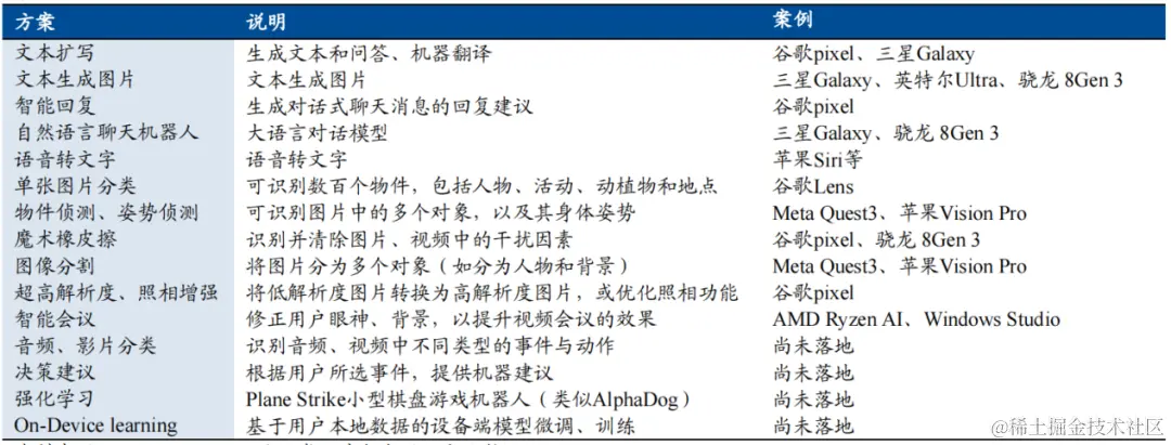 DM_20240105090039_021.PNG