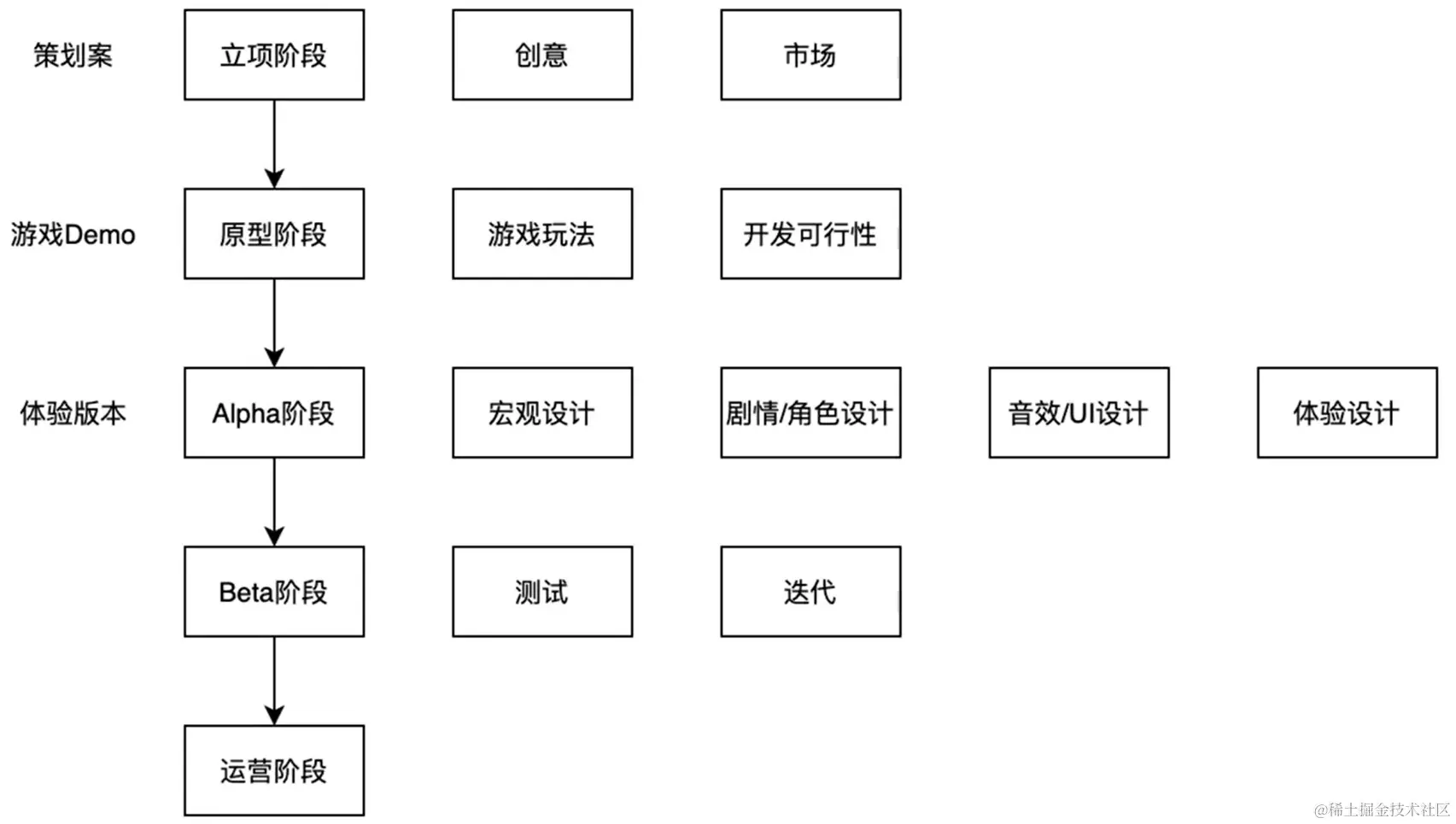 image-20220819080203580