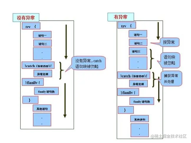 image-20220717102103769