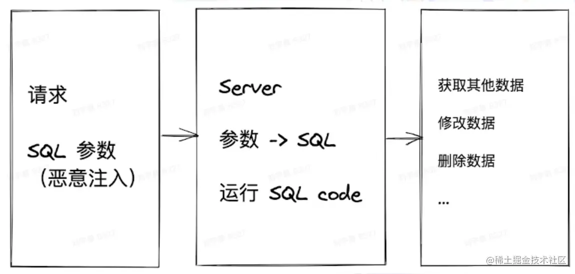 image-20220801163833341