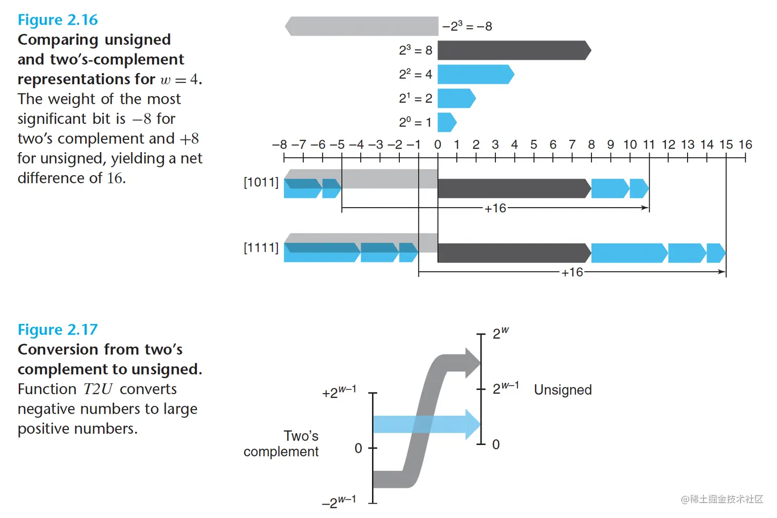 截屏2023-01-11 下午10.37.24.png