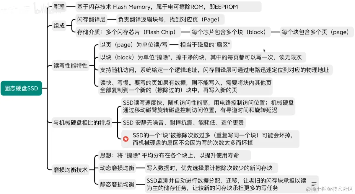 image-20230823051021361