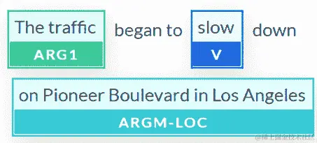 一台计算机的截图  描述自动生成并具有中等信心