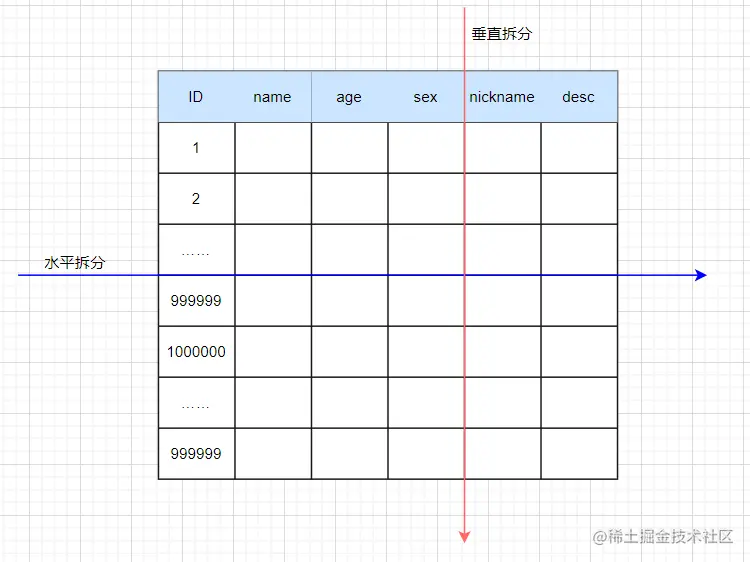 image-20210509213156925