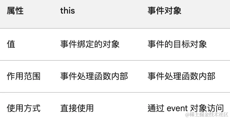 截屏2023-10-31 09.43.18.png