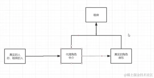 image-20210302123455889