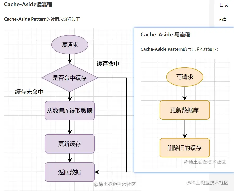 image-20220819121759428