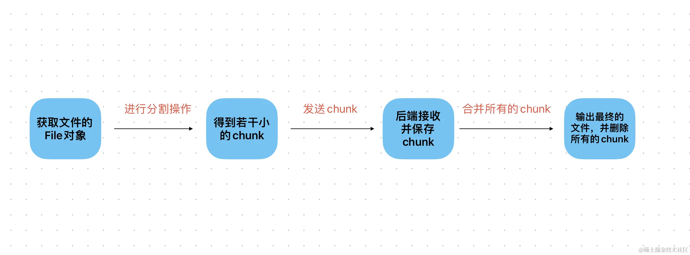 截屏2023-11-26 15.06.25.png