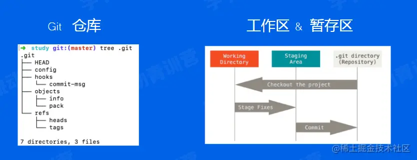 image-20220526104501649