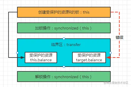 image-20220212224112754