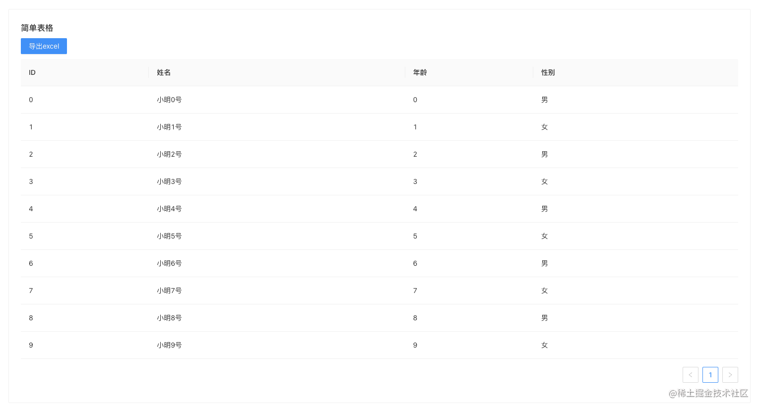 Front-end complex Table export Excel, one key export Antd Table look at ...
