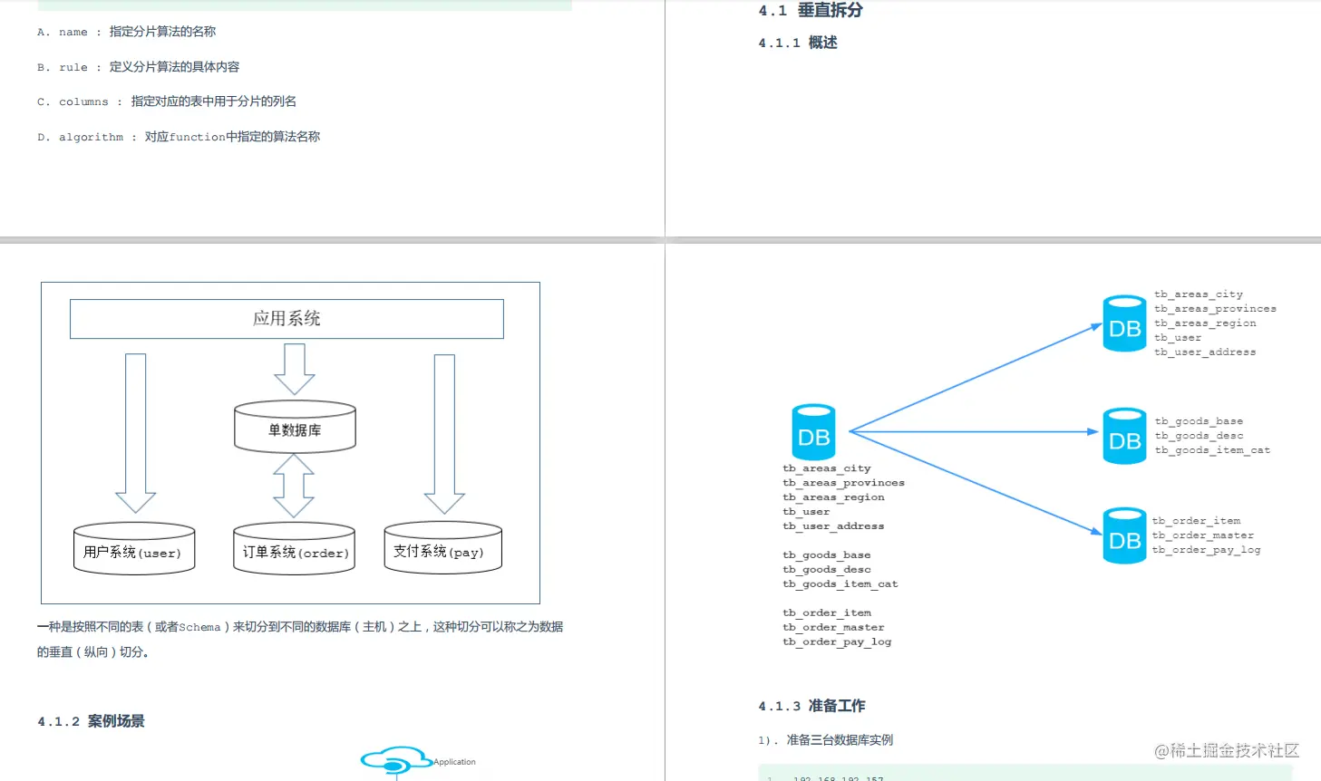 公布半小时下载量达10W：阿里大牛出品「MyCat笔记」真香