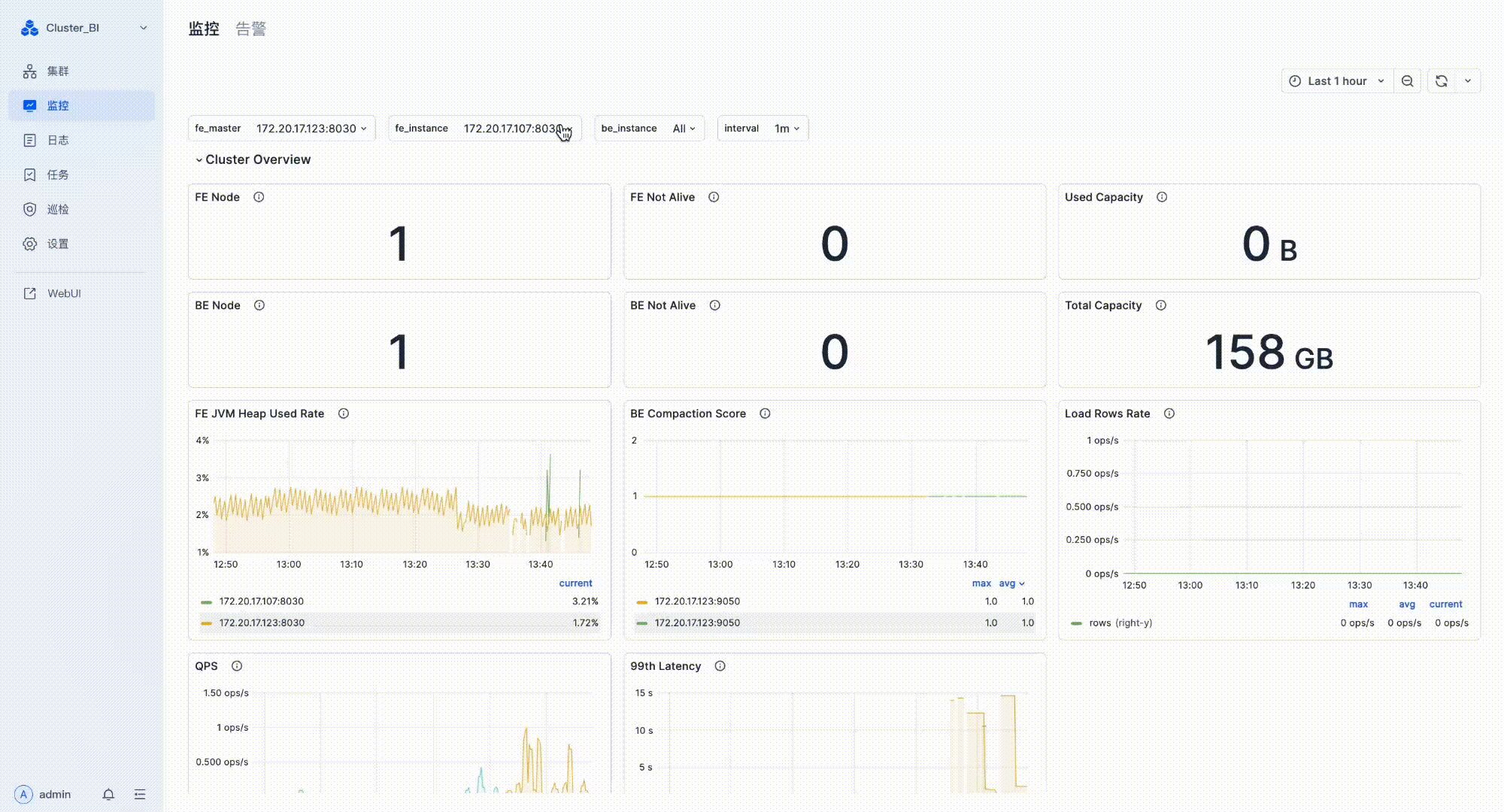 Doris manager 监控告警.gif
