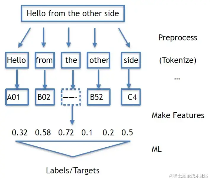 image-20240417135011607