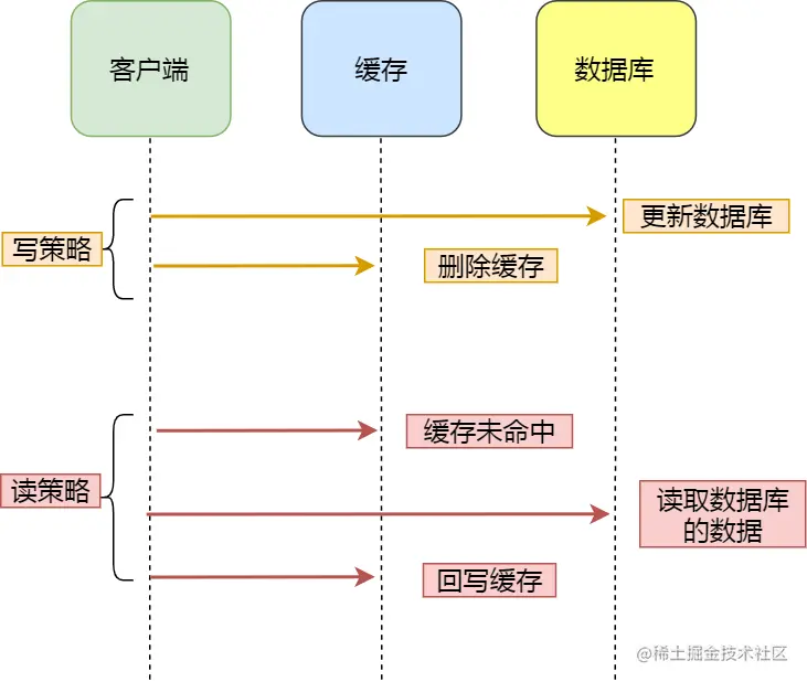 6e3db3ba2f829ddc14237f5c7c00e7ce.png