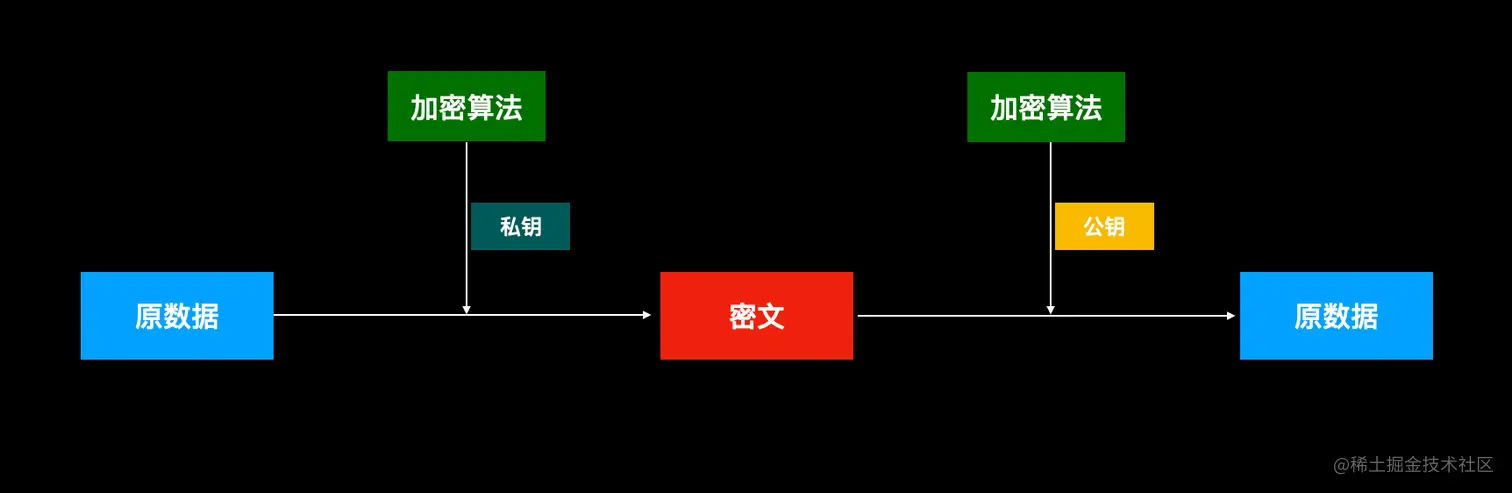 image-20210728163517054