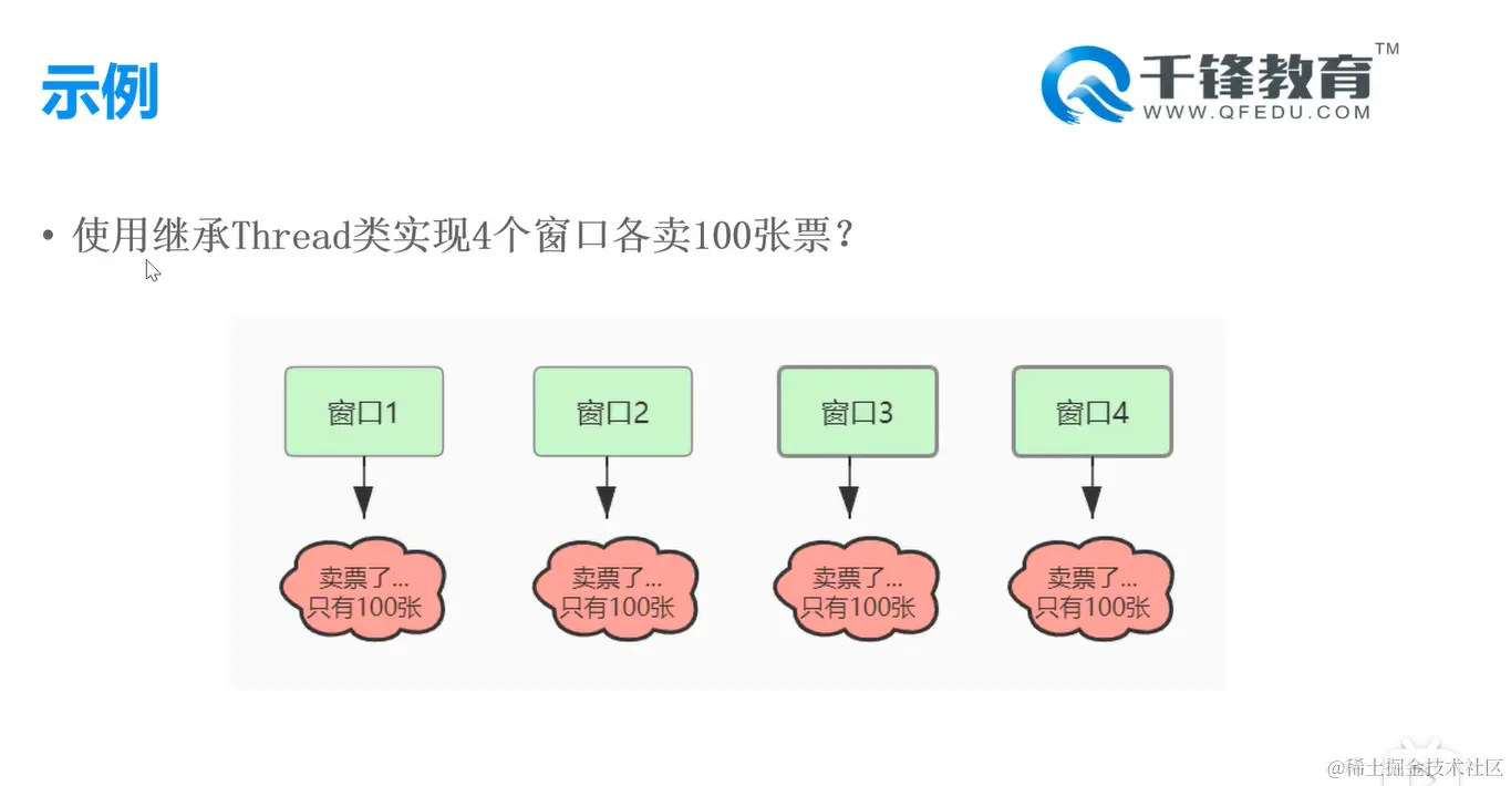 image-20220216142930805