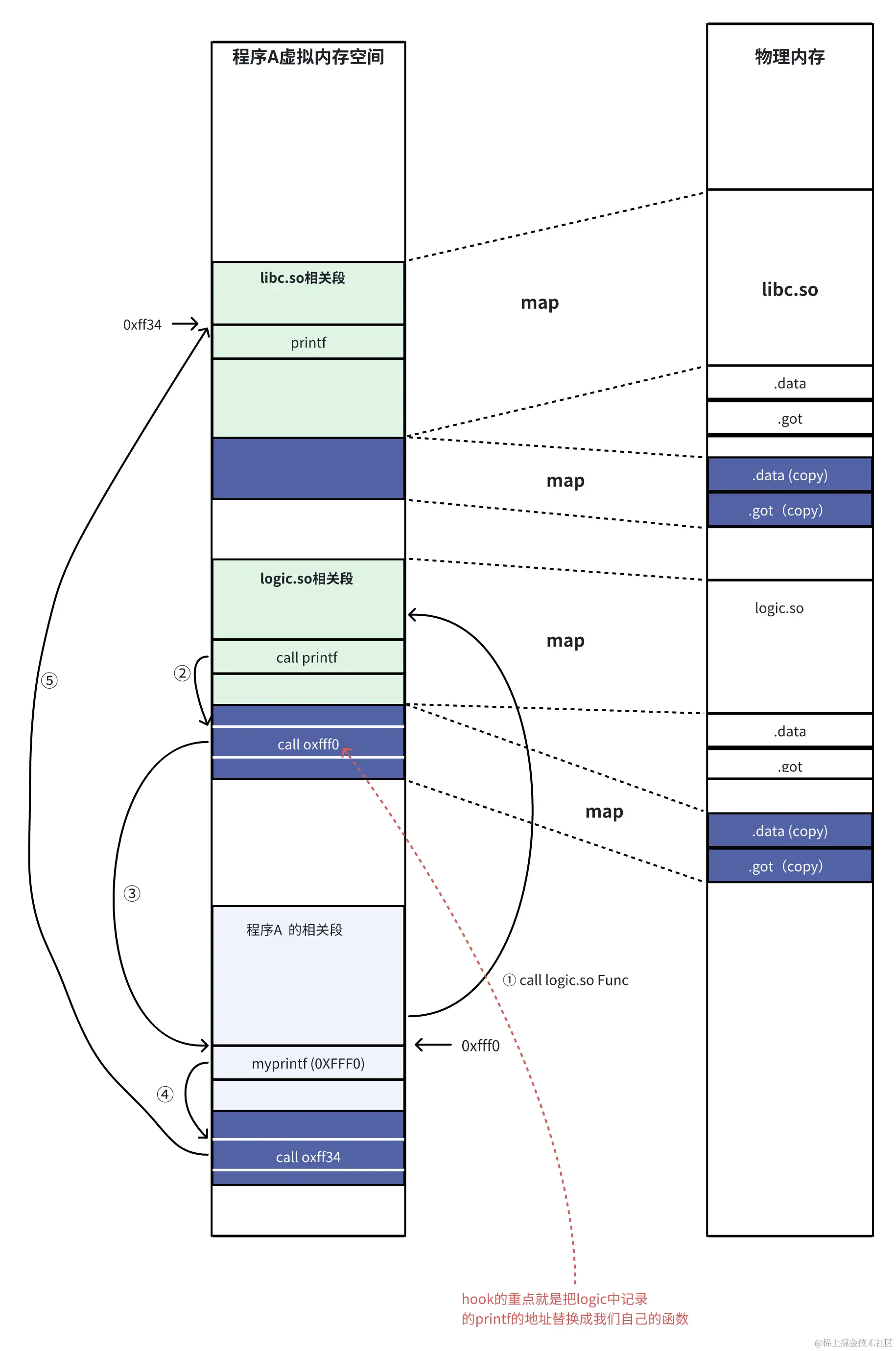 whiteboard_exported_image (10).png