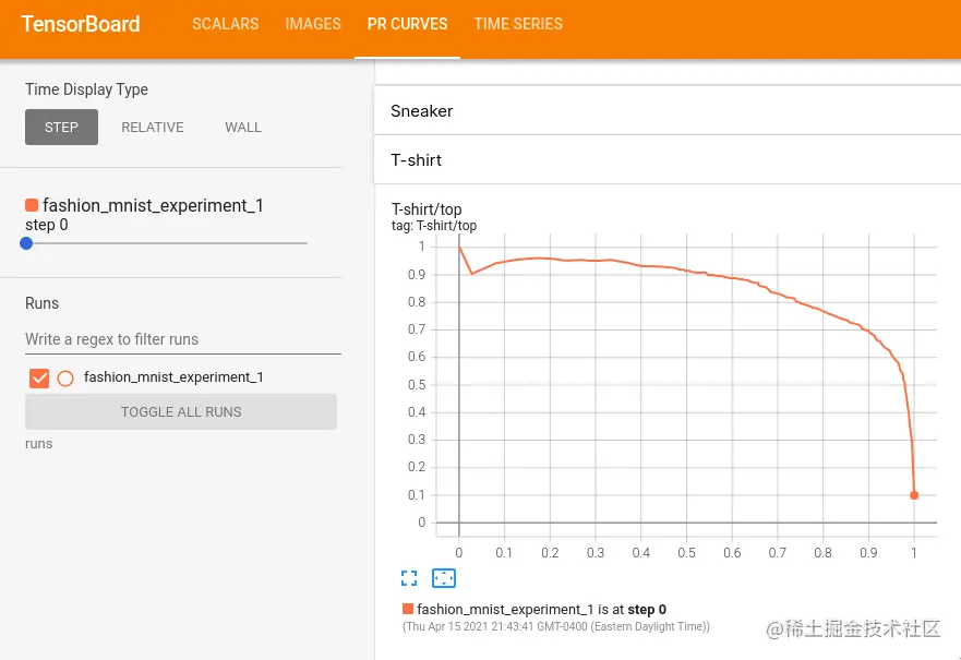 ../_static/img/tensorboard_pr_curves.png