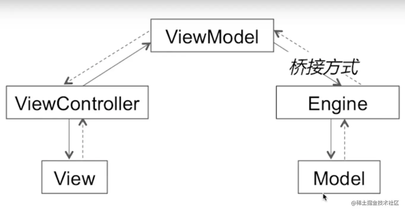 截屏2022-09-23 09.37.15.png