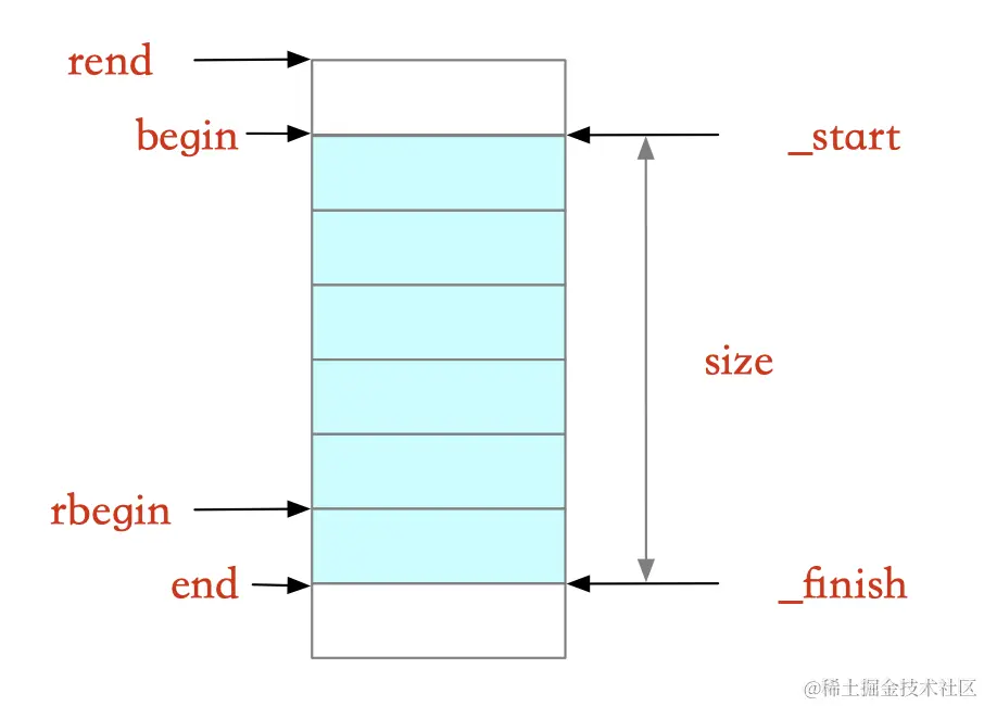 image-20220920164720157