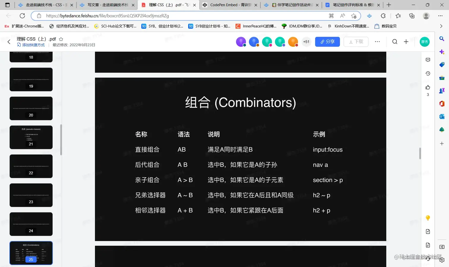 走进前端技术栈 - CSS - 掘金 和另外 5 个页面 - 个人 - Microsoft​ Edge 2023_1_16 22_00_17.png