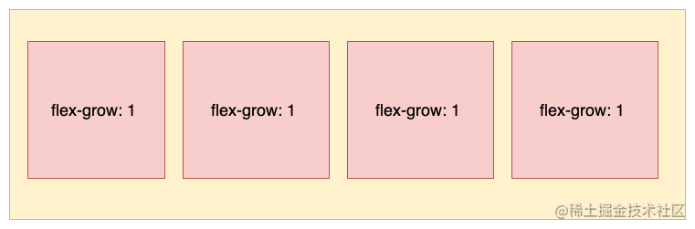 Flexbox布局-第 4 页1.png