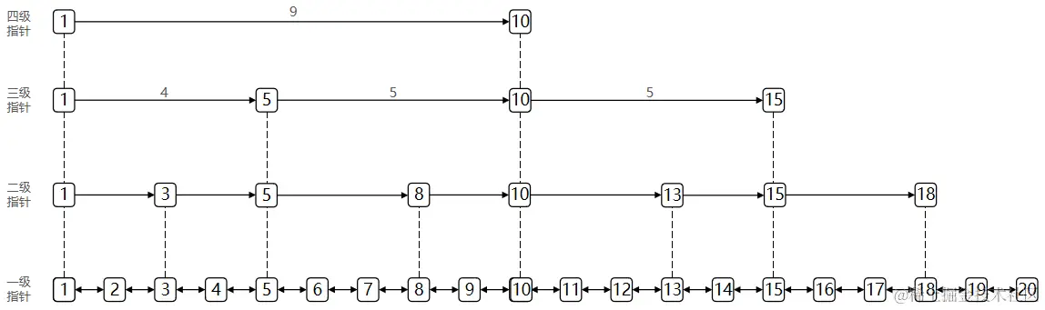 1653986771309