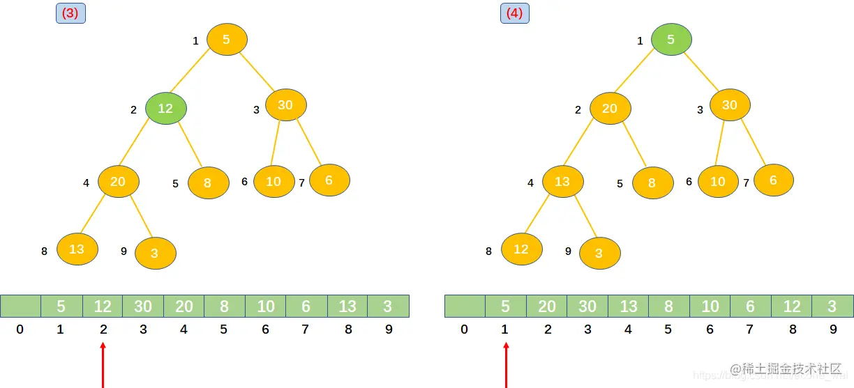 [外链图片转存失败,源站可能有防盗链机制,建议将图片保存下来直接上传(img-C9ibWxeq-1598160489421)(C:\Users\Thinkpad\AppData\Roaming\Typora\typora-user-images\image-20200409110033698.png)]