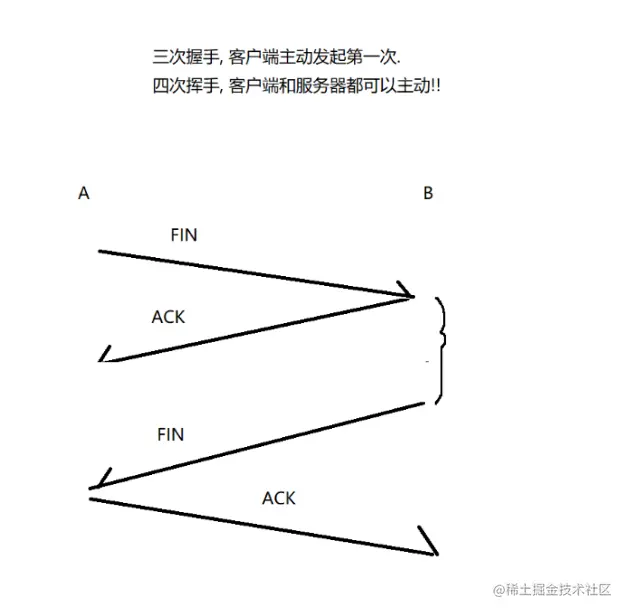 image-20230312224143267