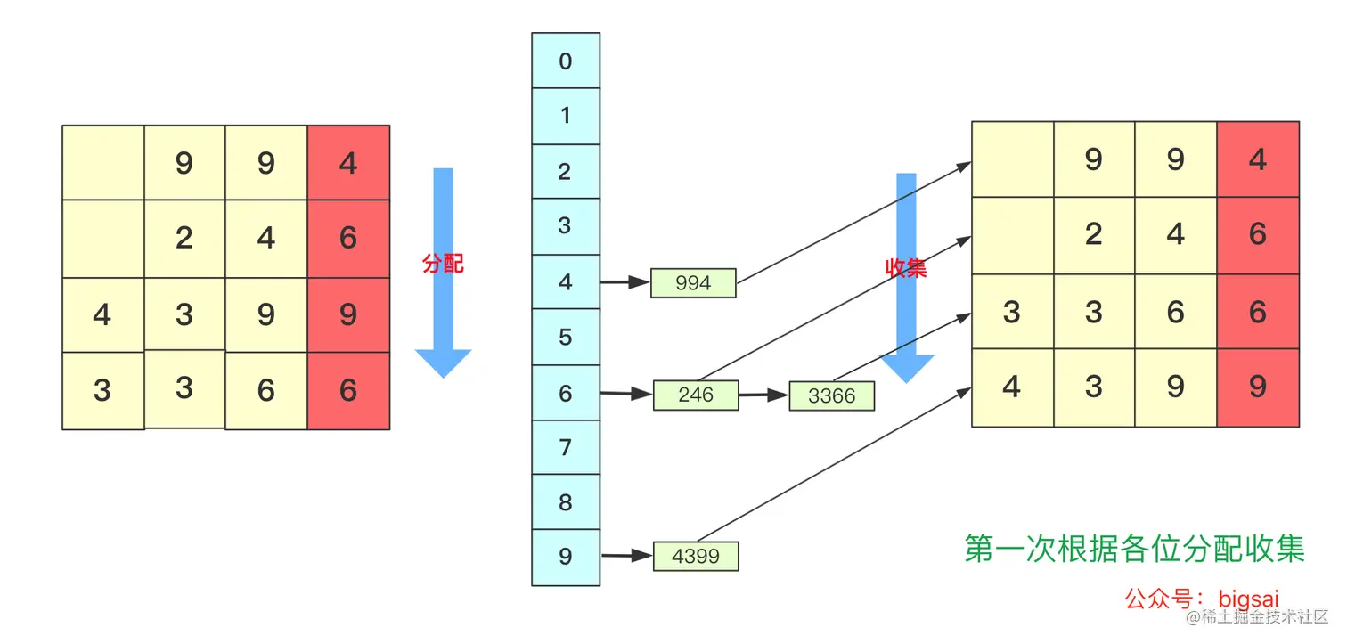 image-20201113161050871