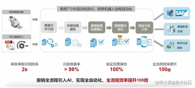 image-20220327163546288