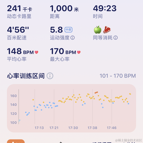 YouKnown于2024-06-11 15:14发布的图片