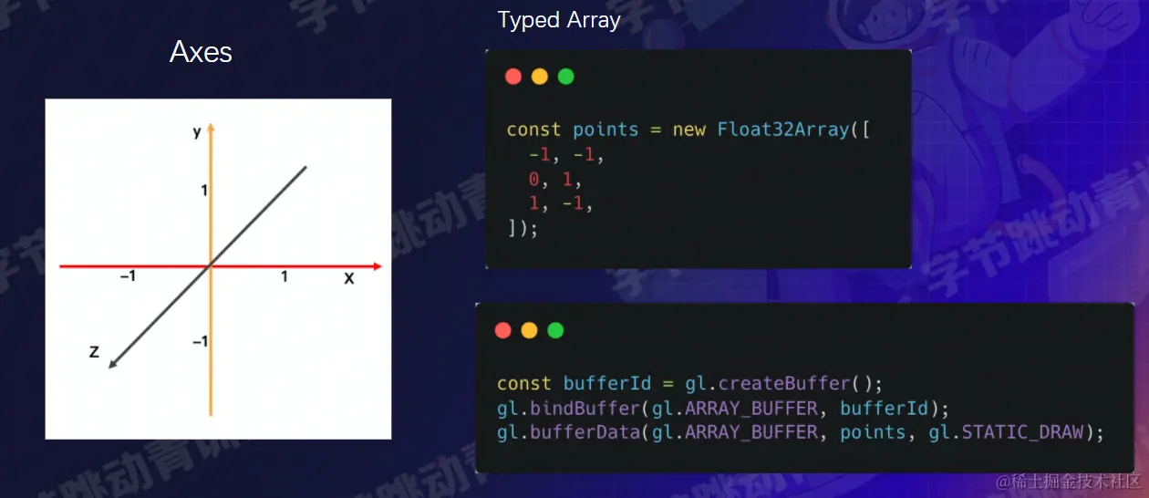 image-20220121163750505