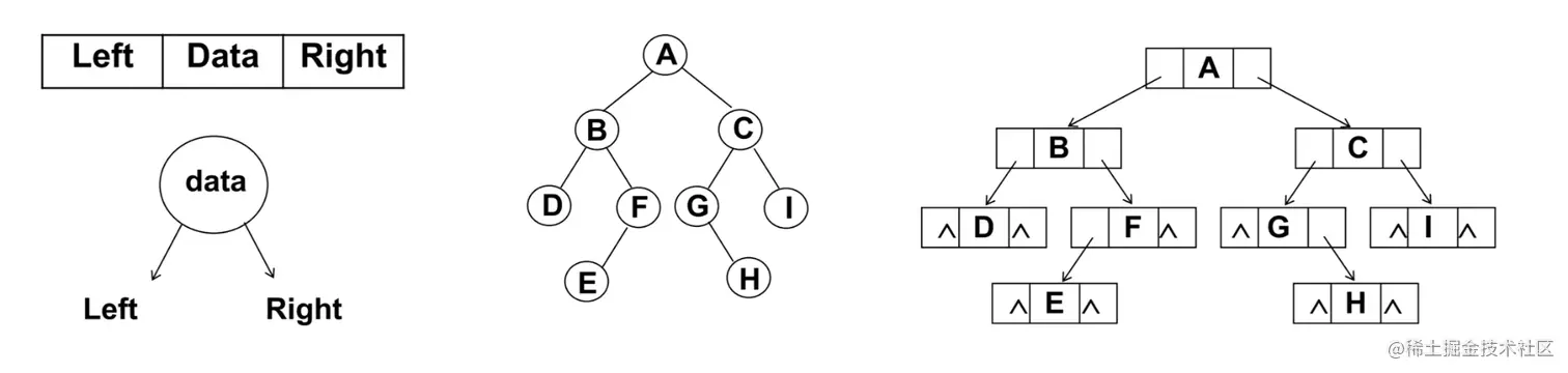 image-20200301100616105