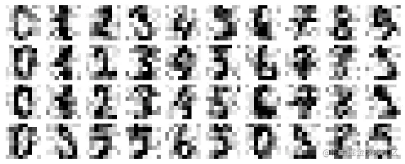 含噪声手写数字.png