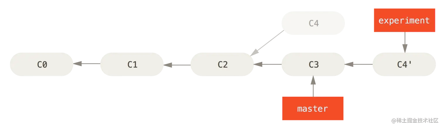 820480-20151210161429652-541776089