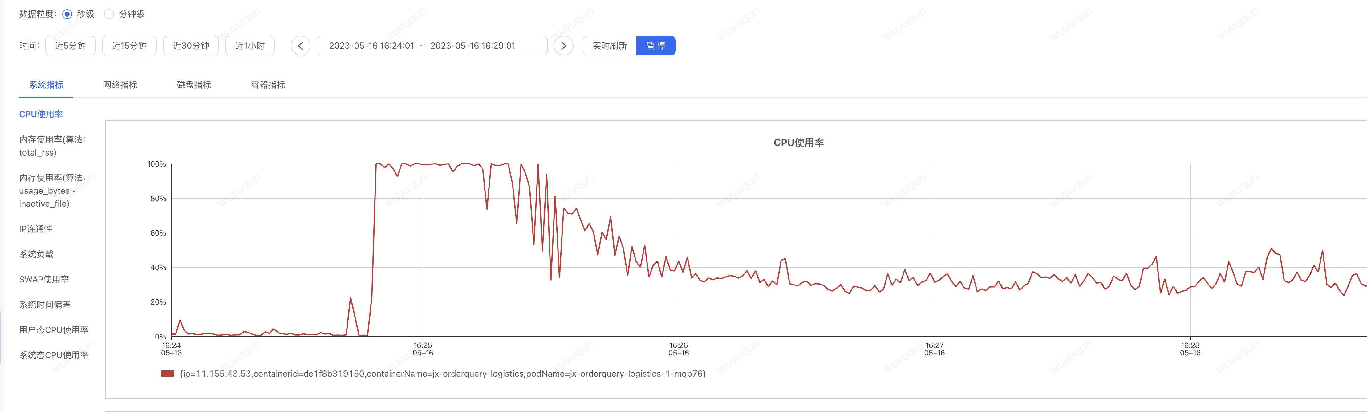 Serverless冷扩机器在压测中被击穿问题 | 京东云技术团队