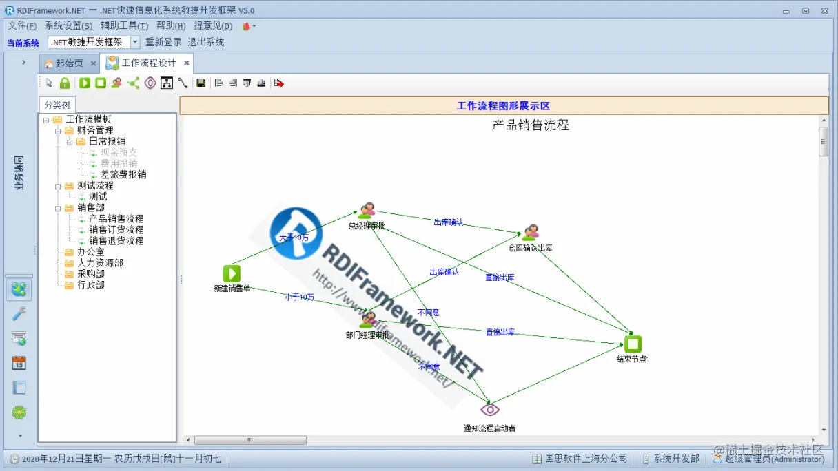 Winform流程设计器