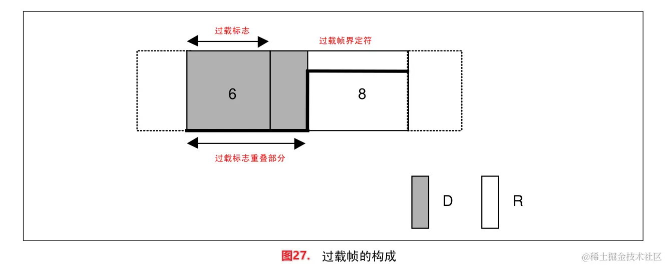 image-20240112082000397