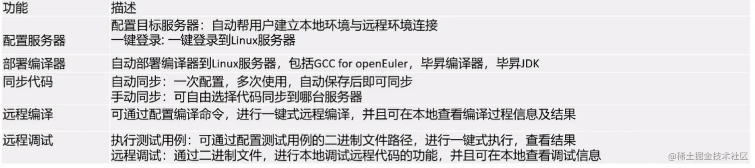 image-20220623190412615