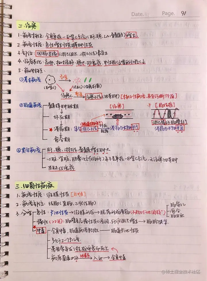 病理手写笔记.pdf