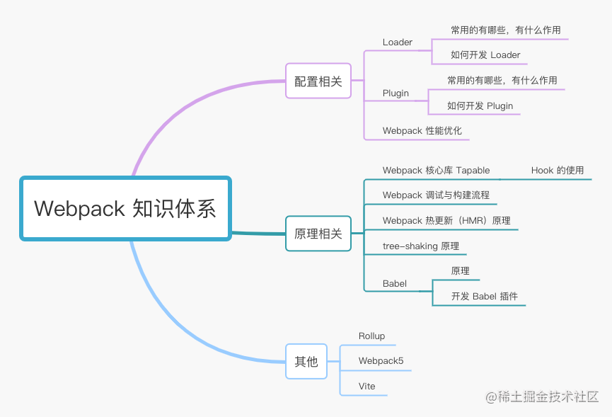 webpack.jpg