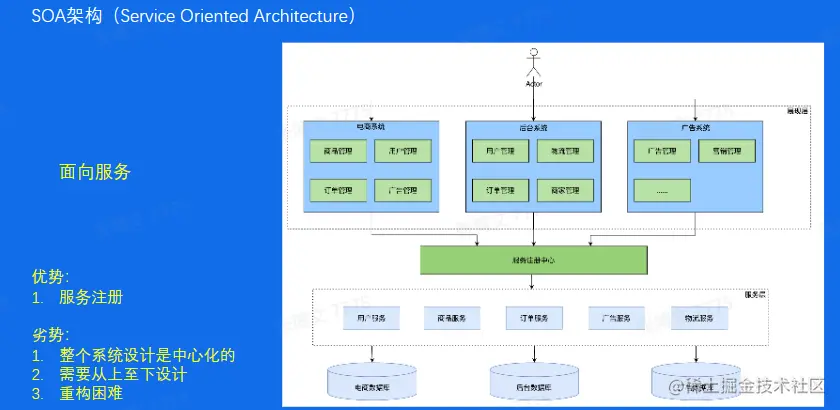 image-20230204104249250