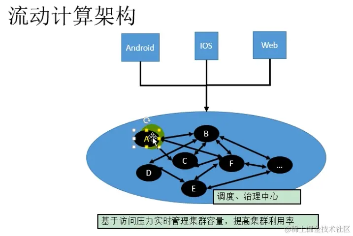 image-20220311093940746