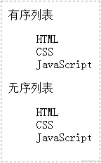 list-style-type属性