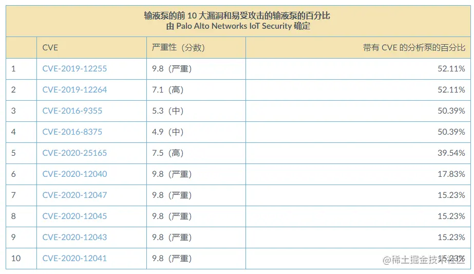 输液泵.png