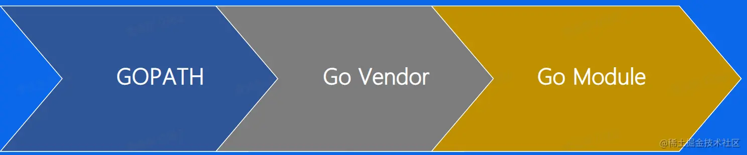 image-20230116111450251